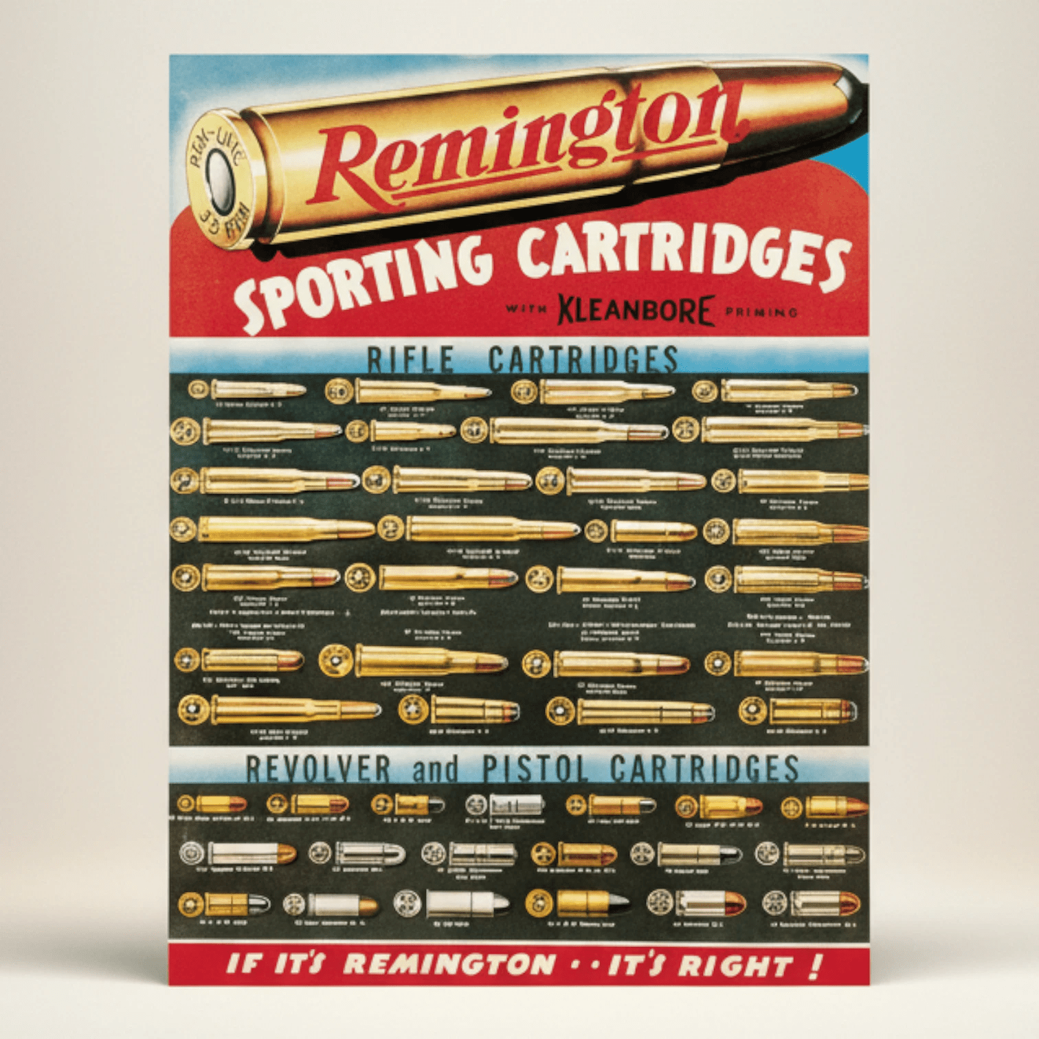 Remington Sporting Cartridges Metal Wall Sign