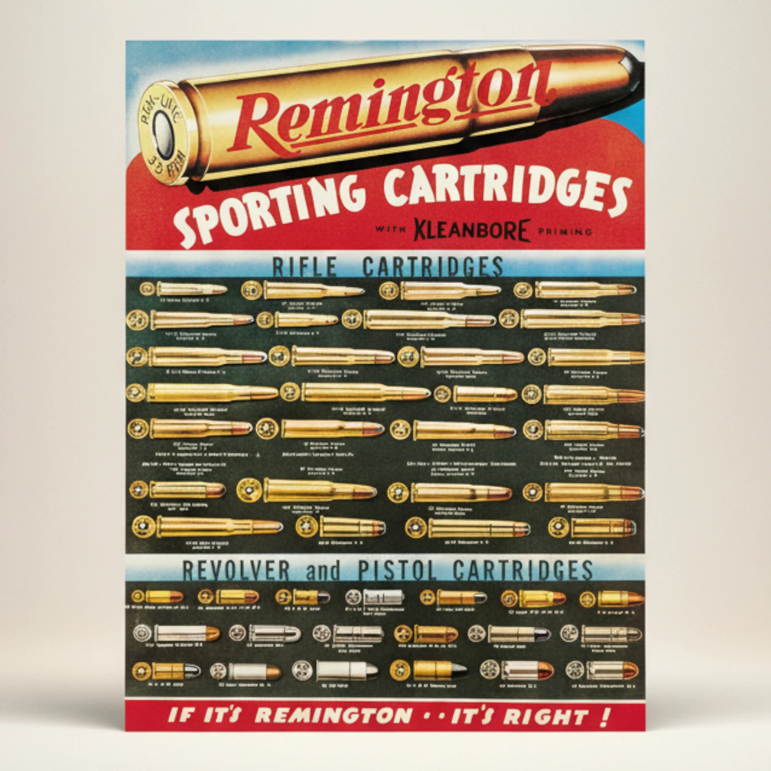 Remington Sporting Cartridges Metal Wall Sign