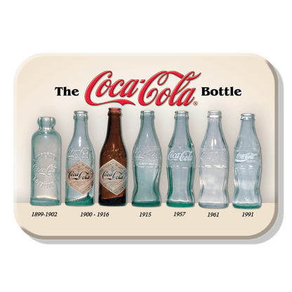 Coca - Cola Bottle History Magnet (2.5" x 3.5") - Jones Peak